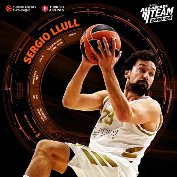 Sergio Llull picked for the 2010-20 All-Decade Team